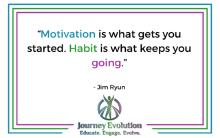 Using Motivation to Get Started Towards Creating Good Habits